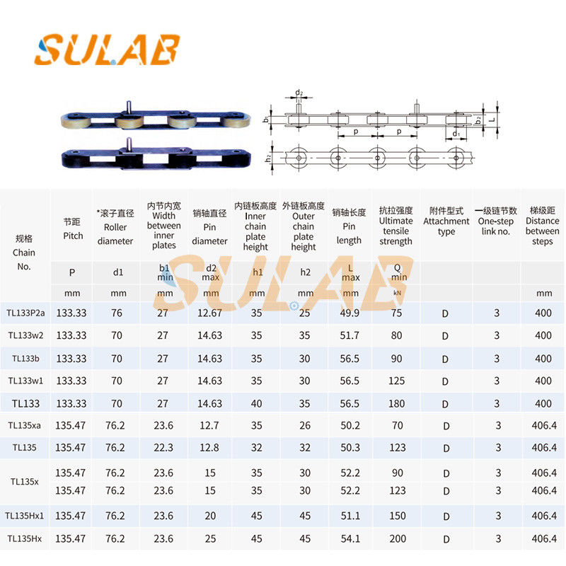 Escalator handrail belt tensioning chain device tensioning chain handrail belt sprocket set 9 rounds